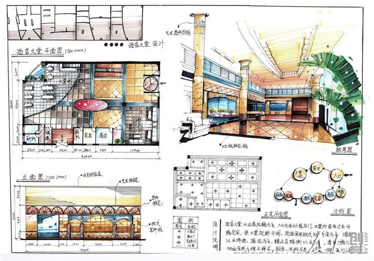 室内景观手绘平面设计