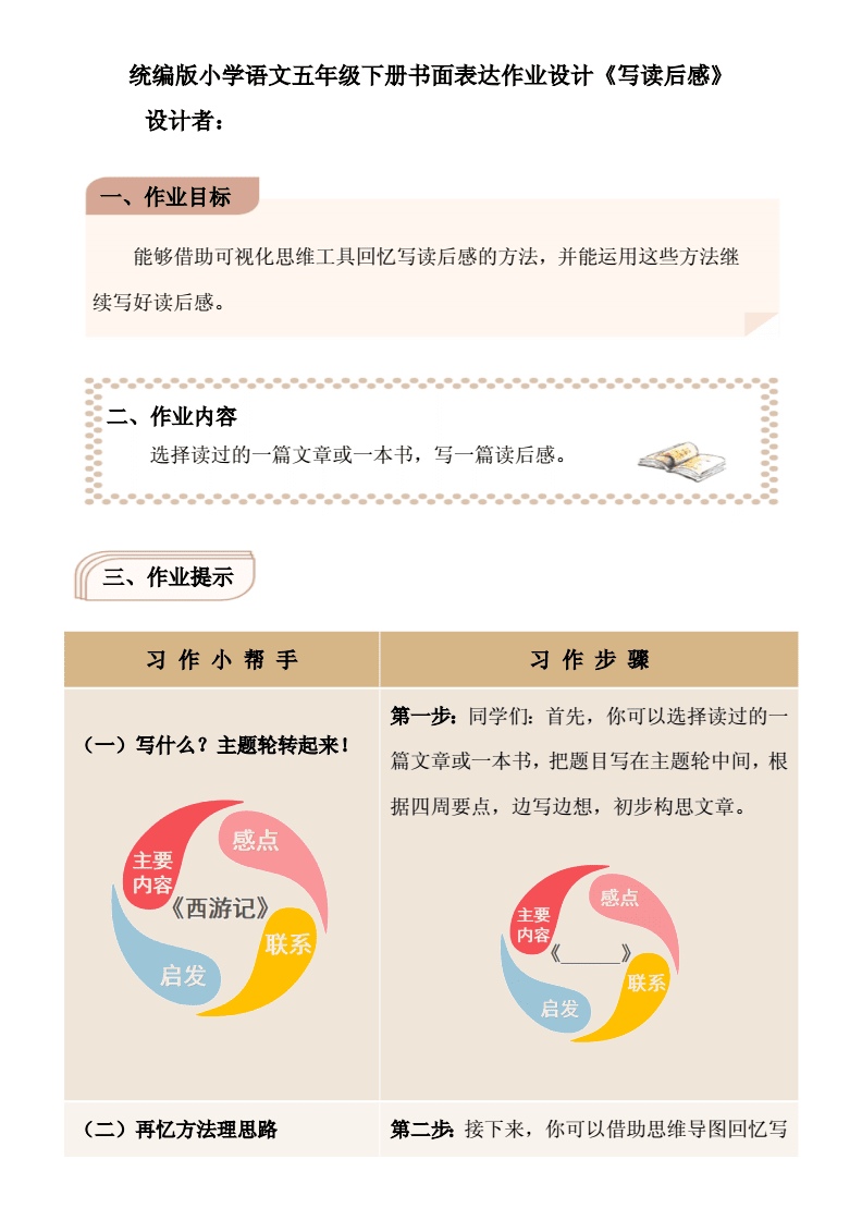 平面设计商业思维案例分析